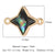 1 Piece Titanium Steel Solid Color Pendant