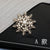 Fashion Pin Geometric Alloy Plating Rhinestones Pearl Unisex Brooches