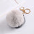 Fashion Round Pu Leather Alloy Plush Plating Bag Pendant Keychain