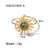 Fashion Sun Stainless Steel Plating Inlay Turquoise Gold Plated Open Ring