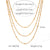 IG Style Chain Geometric Stainless Steel Electroplating Necklaces