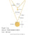 Fashion Round Geometric Stainless Steel 18K Gold Plated Necklaces