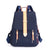 Women's Backpack Casual Fashion Backpacks