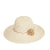 Women's Simple Style Flower Big Eaves Straw Hat